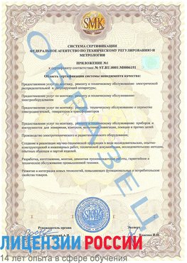 Образец сертификата соответствия (приложение) Мариинск Сертификат ISO 50001